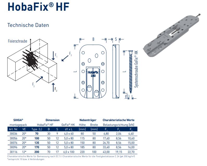 HobaFix HF Einzelverbindung HF 135 inkl. Schrauben